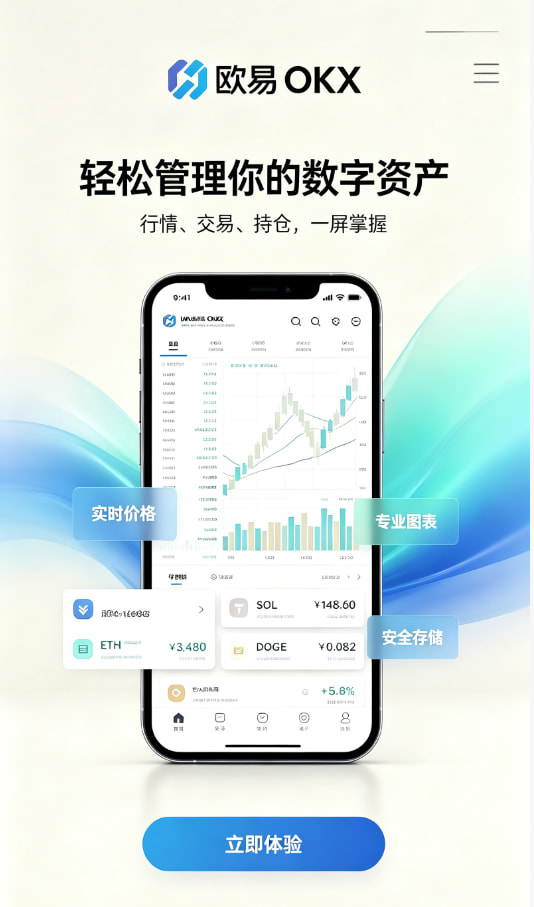 欧交易所官网入口交易图解一